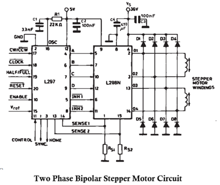 Bipolar Stepper Motor Driver Circuit Using L297 and L298