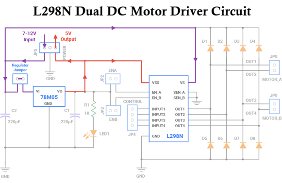 L298N Dual DC Motor Driver Circuit