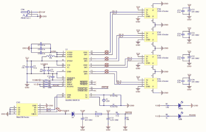 GL850G Typical Application Design