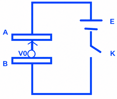 Parallel Plate Capacitor Charging Circuit