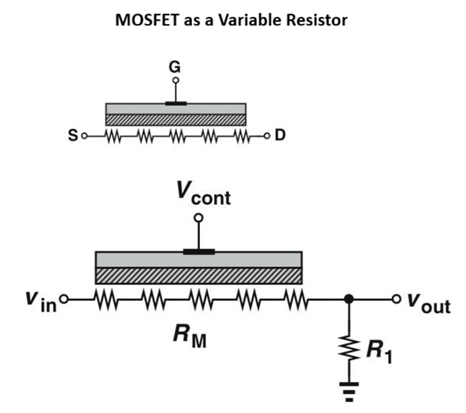 MOSFET as a Variable Resistor
