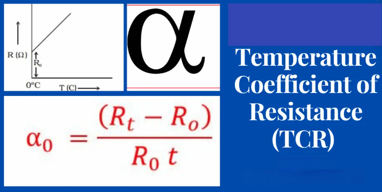 Guide to Temperature Coefficient of Resistance in Materials